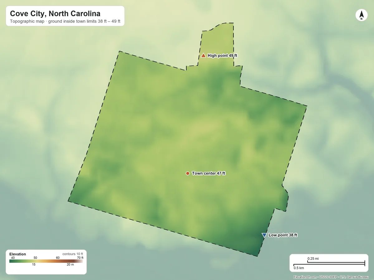 Topographic elevation map of Cove City, North Carolina, shaded from 38 ft on the southeast side to 49 ft on the north side