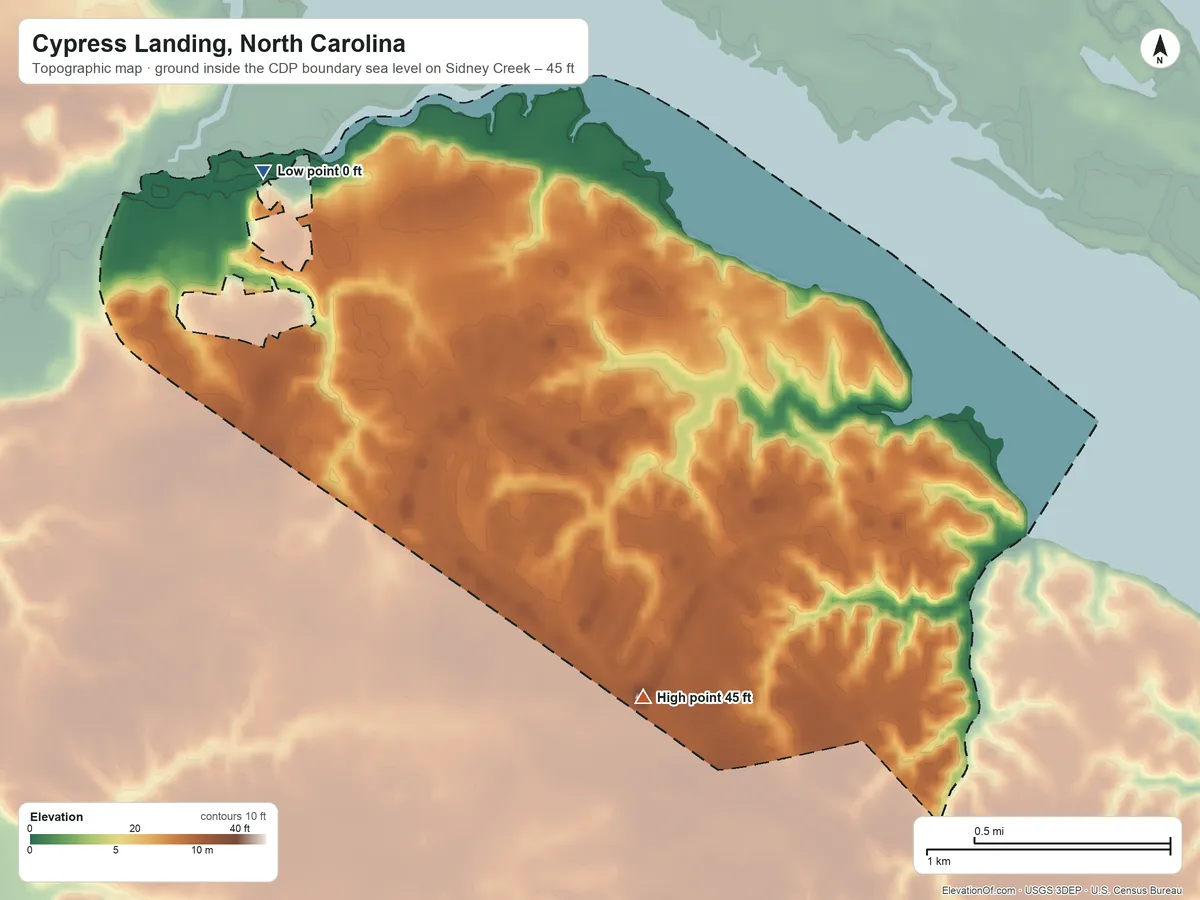 Topographic elevation map of Cypress Landing, North Carolina, shaded from sea level level on Sidney Creek to 45 ft on the southeast side