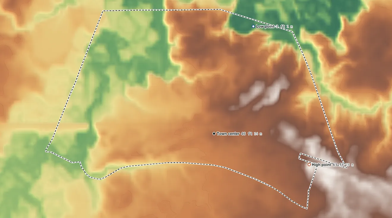 Topographic elevation map of Delco, North Carolina, shaded from 3 ft on the north side to 63 ft on the east side