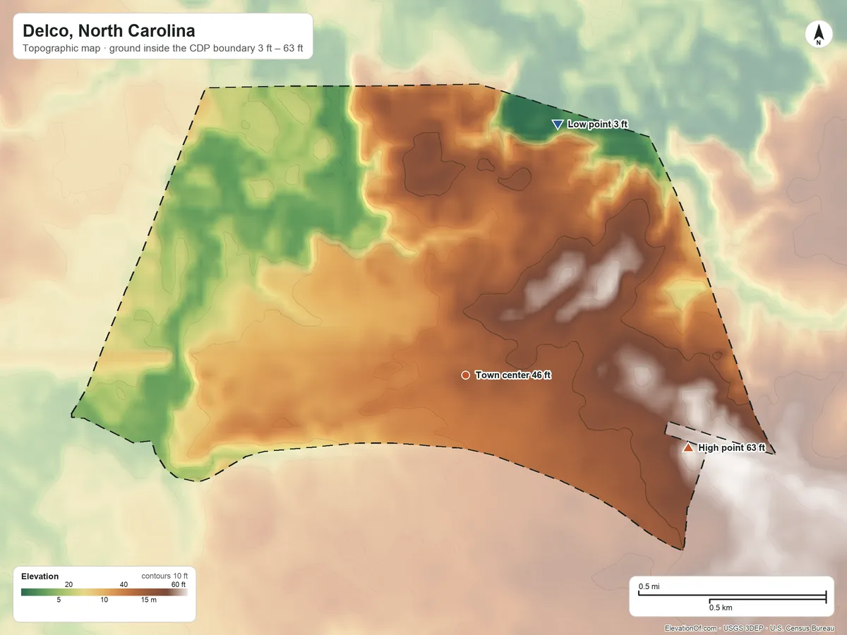 Topographic elevation map of Delco, North Carolina, shaded from 3 ft on the north side to 63 ft on the east side