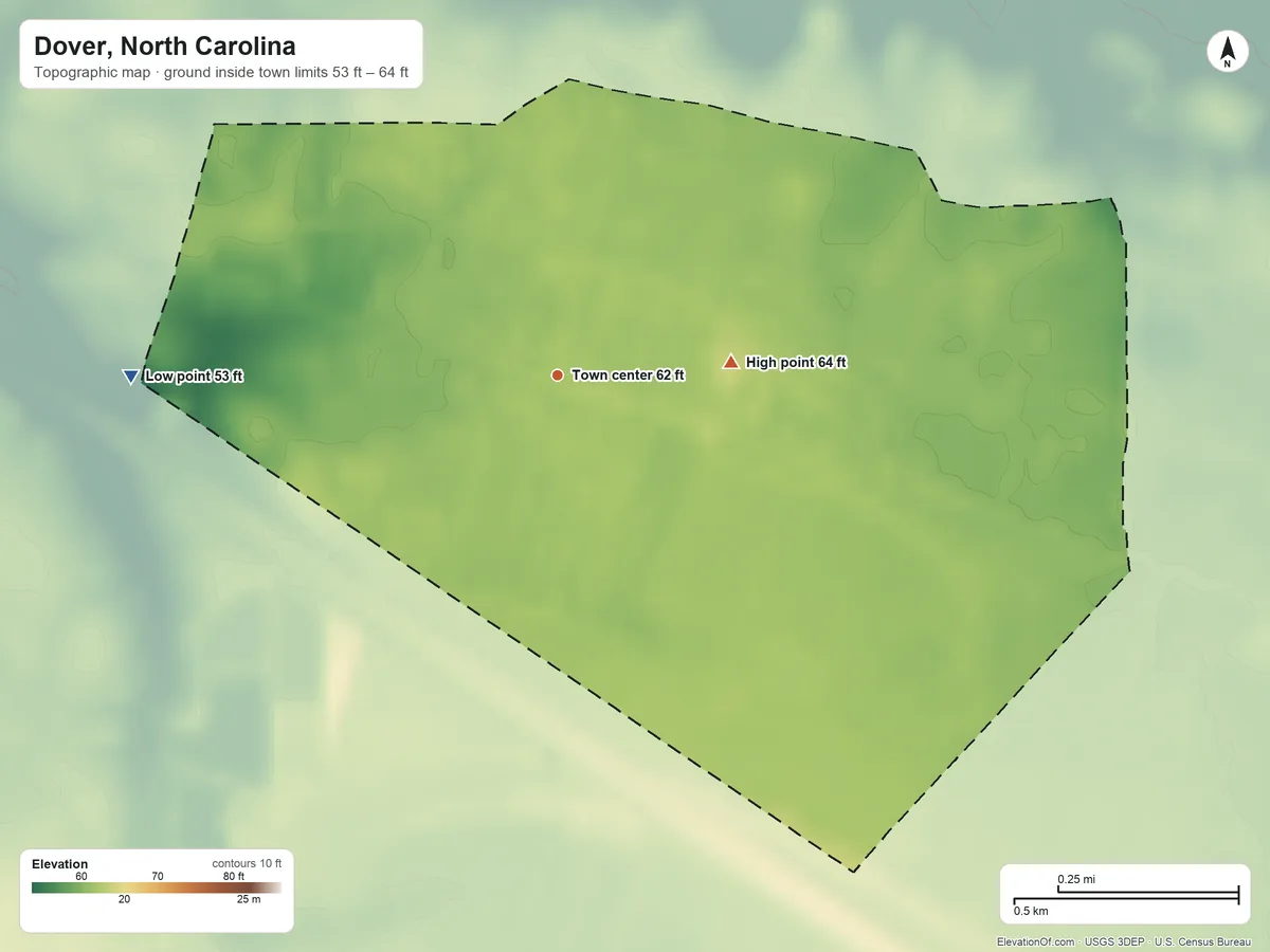 Topographic elevation map of Dover, North Carolina, shaded from 53 ft on the west side to 64 ft on the east side