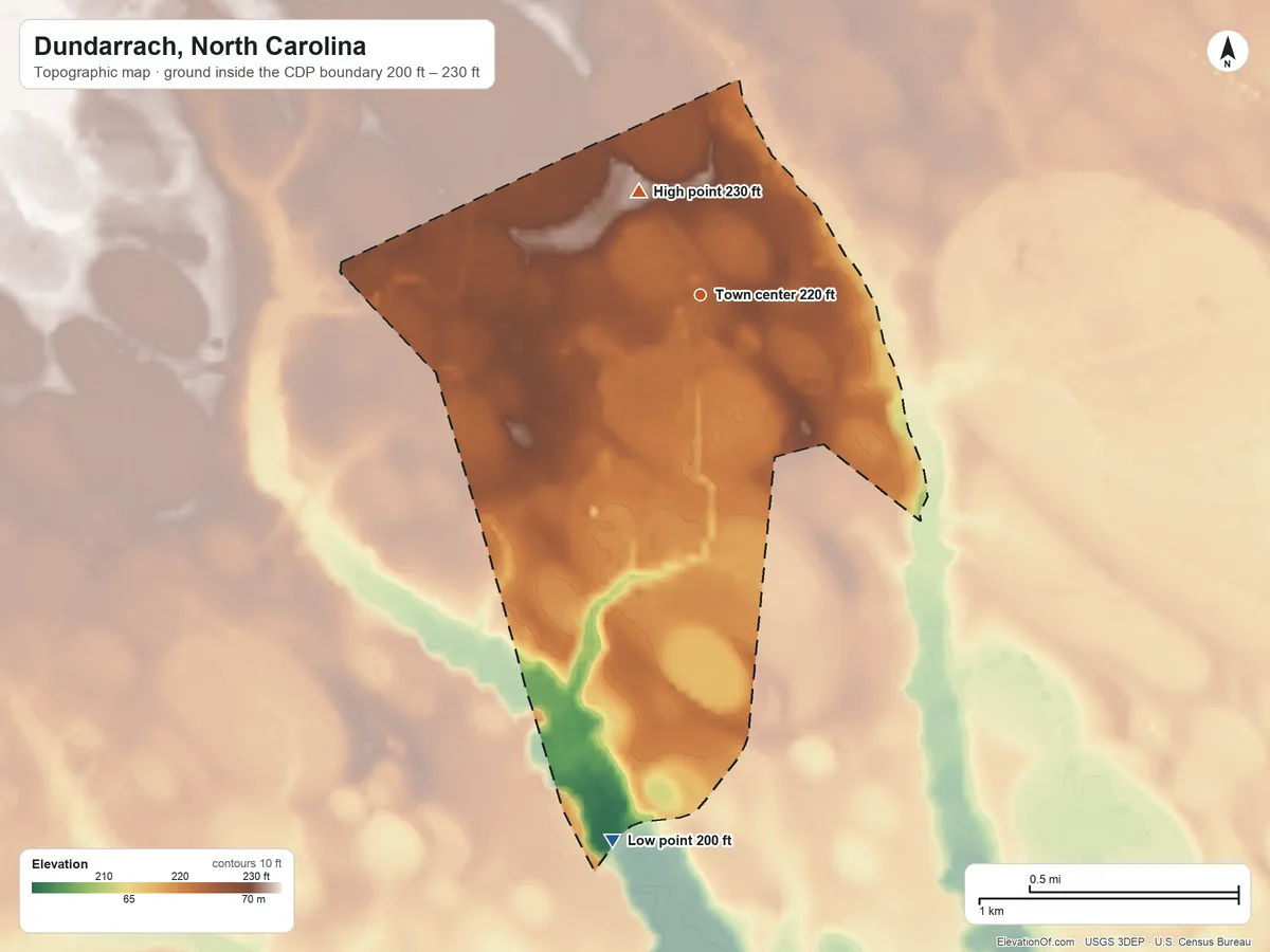 Topographic elevation map of Dundarrach, North Carolina, shaded from 200 ft on the south side to 230 ft on the northwest side