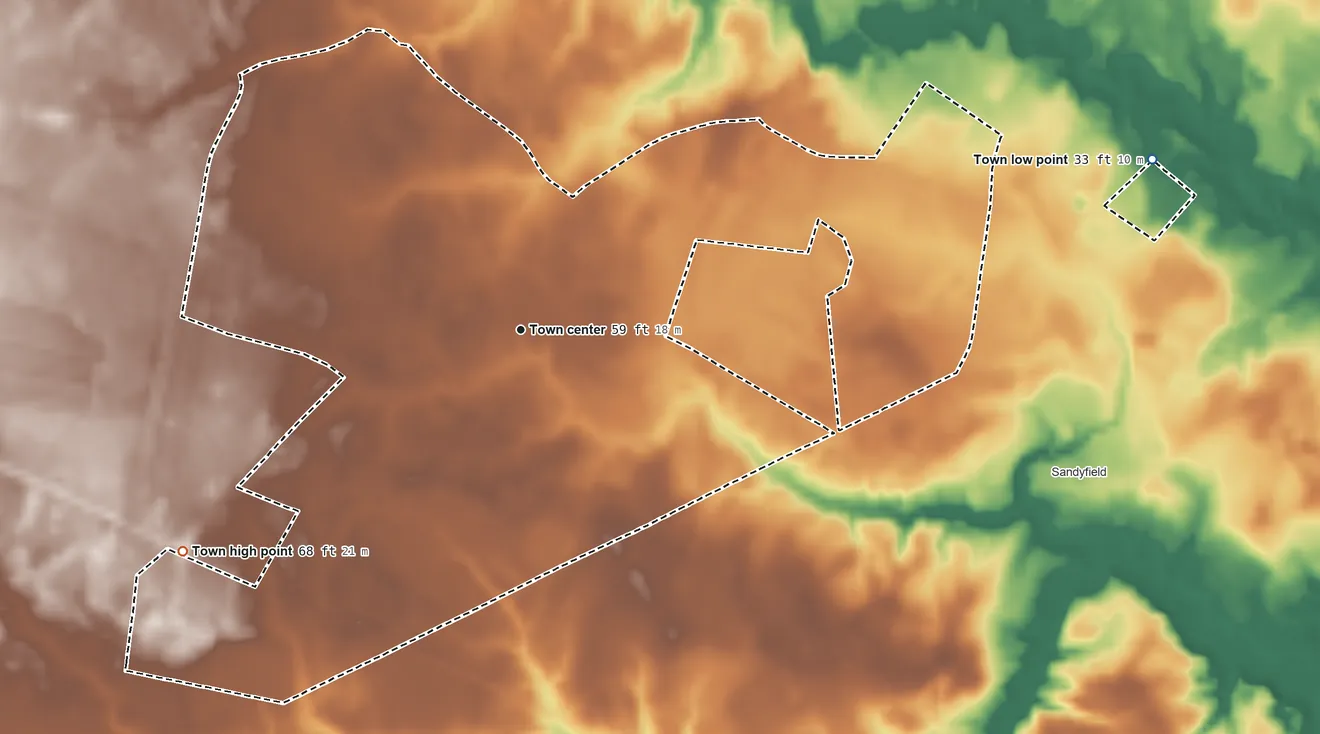 Topographic elevation map of East Arcadia, North Carolina, shaded from 33 ft on the east side to 68 ft on the southwest side