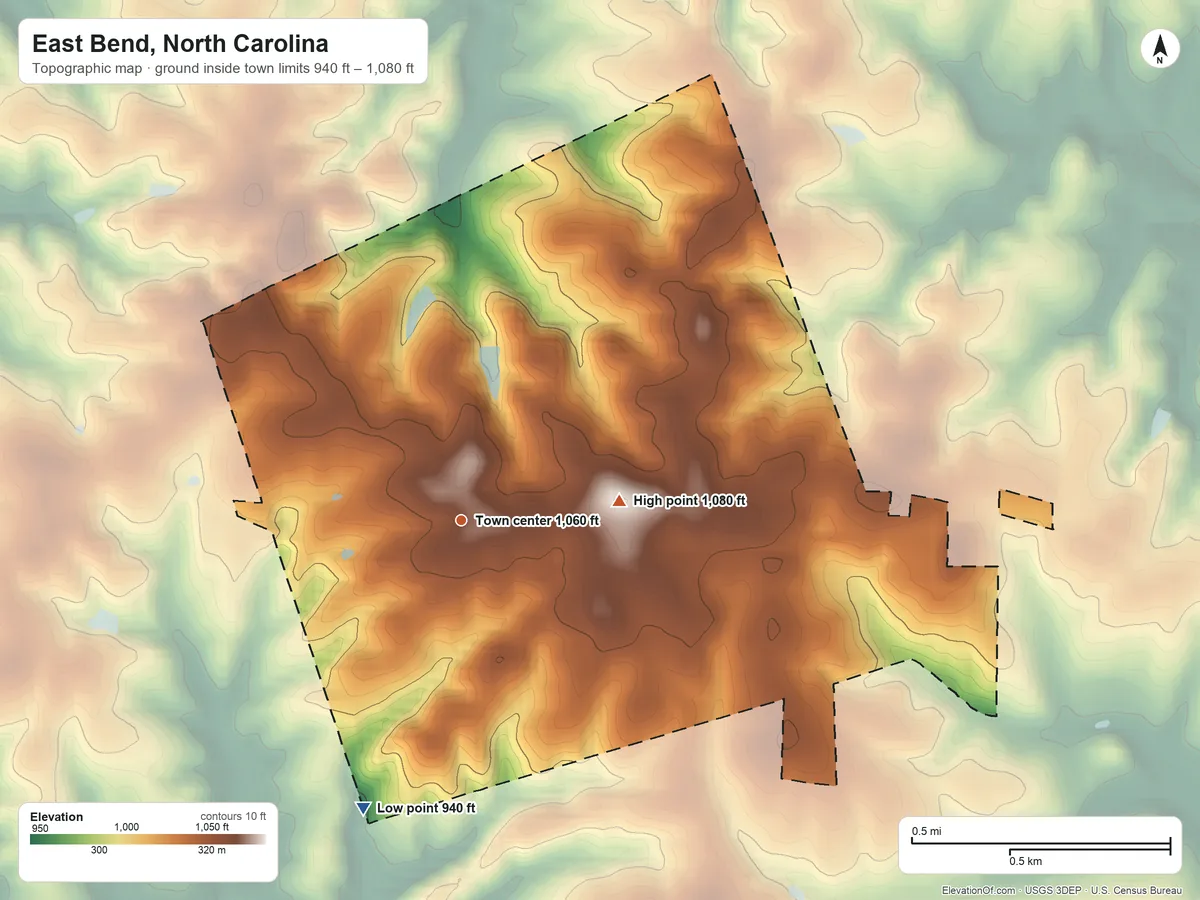 Topographic elevation map of East Bend, North Carolina, shaded from 940 ft on the south side to 1,080 ft on the east side