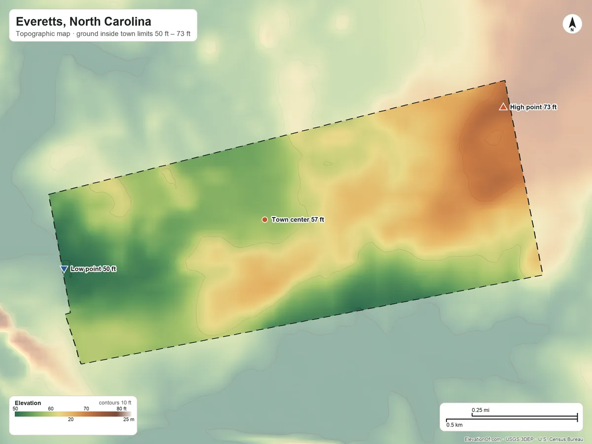 Topographic elevation map of Everetts, North Carolina, shaded from 50 ft on the west side to 73 ft on the northeast side