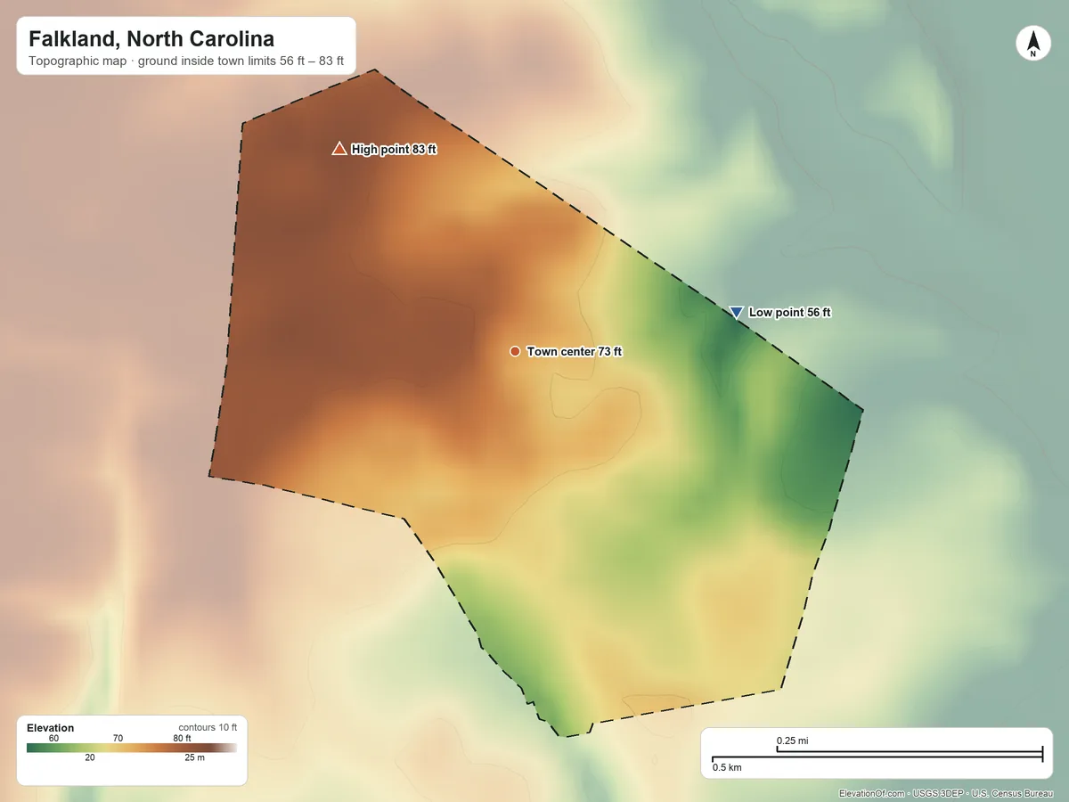 Topographic elevation map of Falkland, North Carolina, shaded from 56 ft on the east side to 83 ft on the northwest side