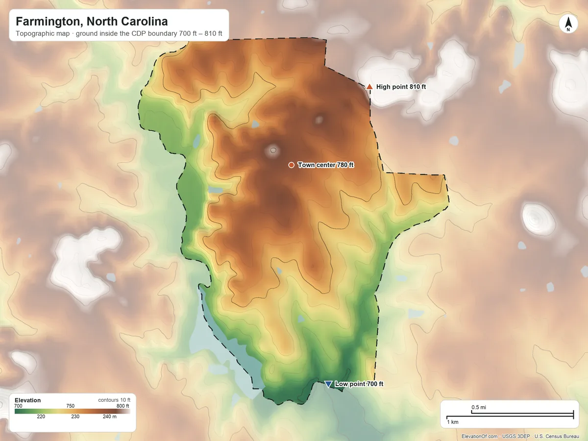 Topographic elevation map of Farmington, North Carolina, shaded from 700 ft on the south side to 810 ft on the northeast side