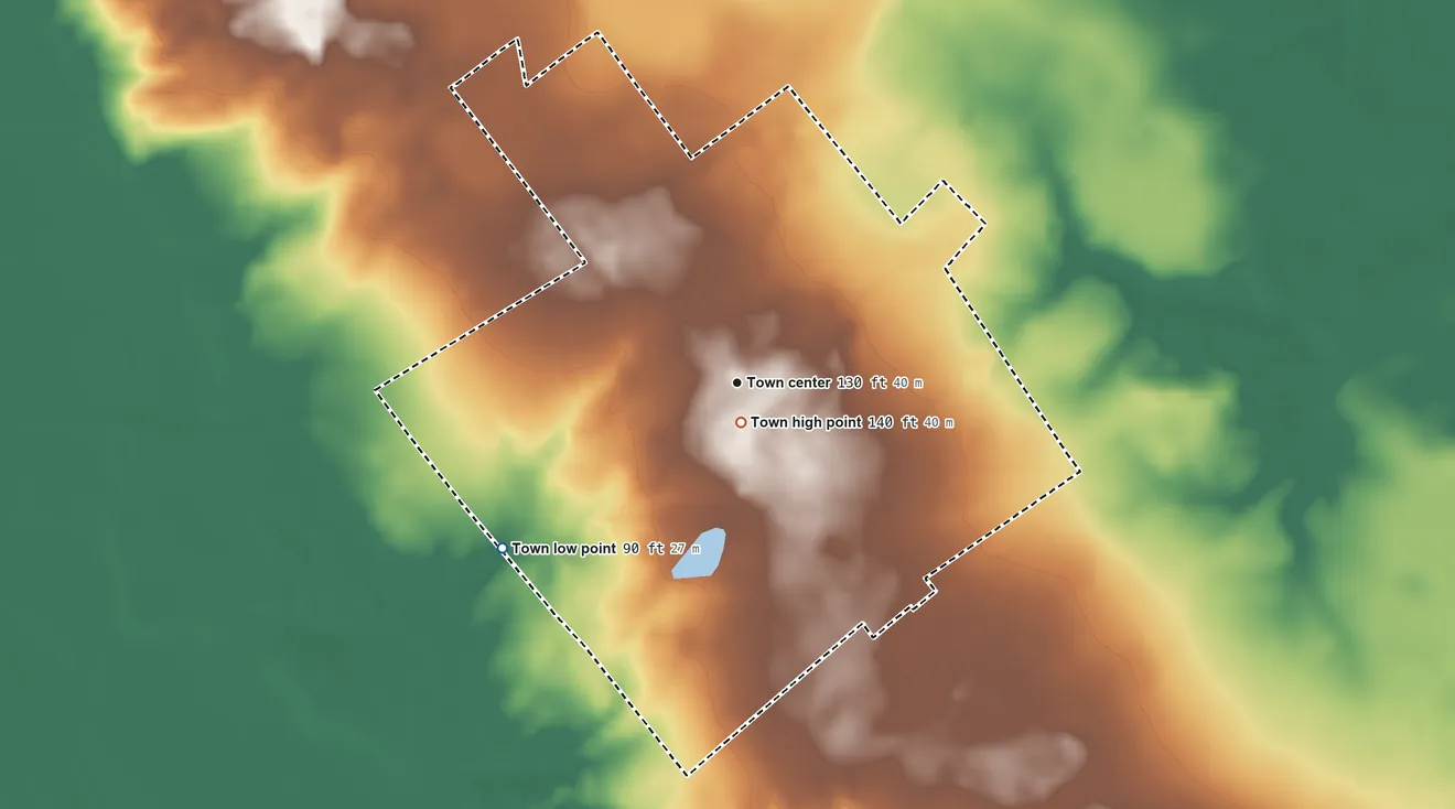 Topographic elevation map of Garland, North Carolina, shaded from 90 ft on the southwest side to 140 ft near the middle
