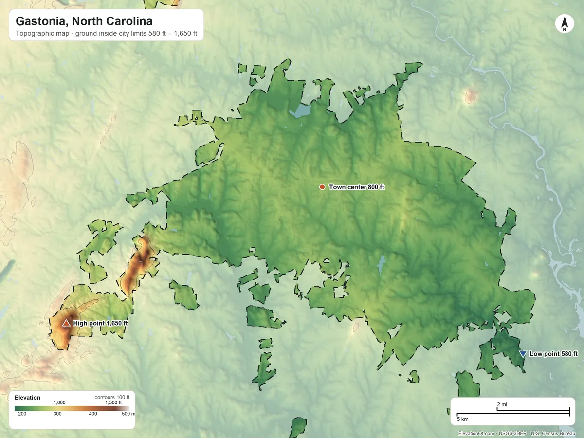 Topographic elevation map of Gastonia, North Carolina, shaded from 580 ft on the southeast side to 1,650 ft on the southwest side
