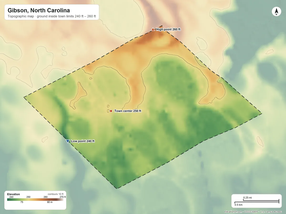 Topographic elevation map of Gibson, North Carolina, shaded from 240 ft on the southwest side to 260 ft on the northeast side