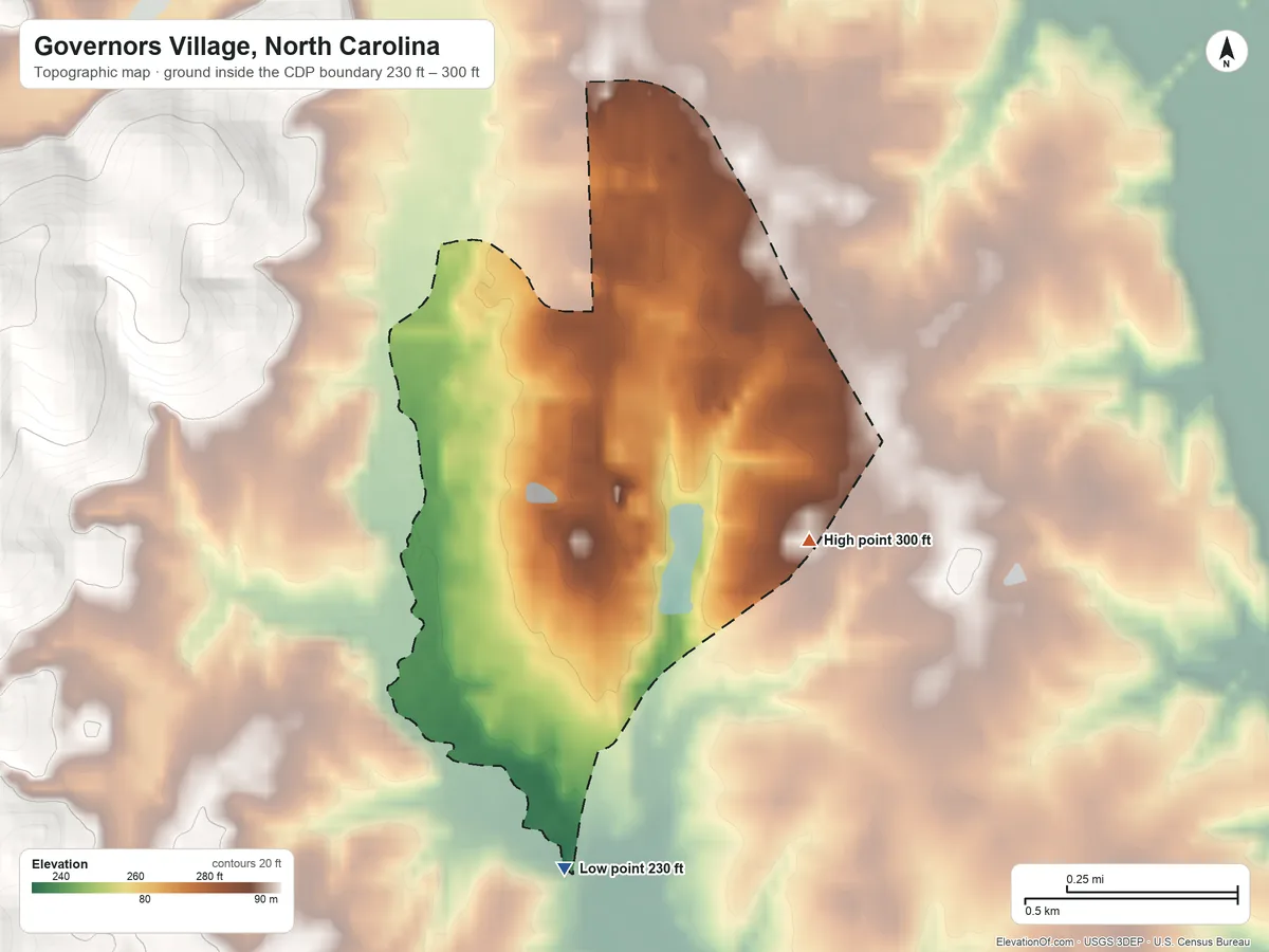 Topographic elevation map of Governors Village, North Carolina, shaded from 230 ft on the south side to 300 ft on the southeast edge, below higher ground just outside