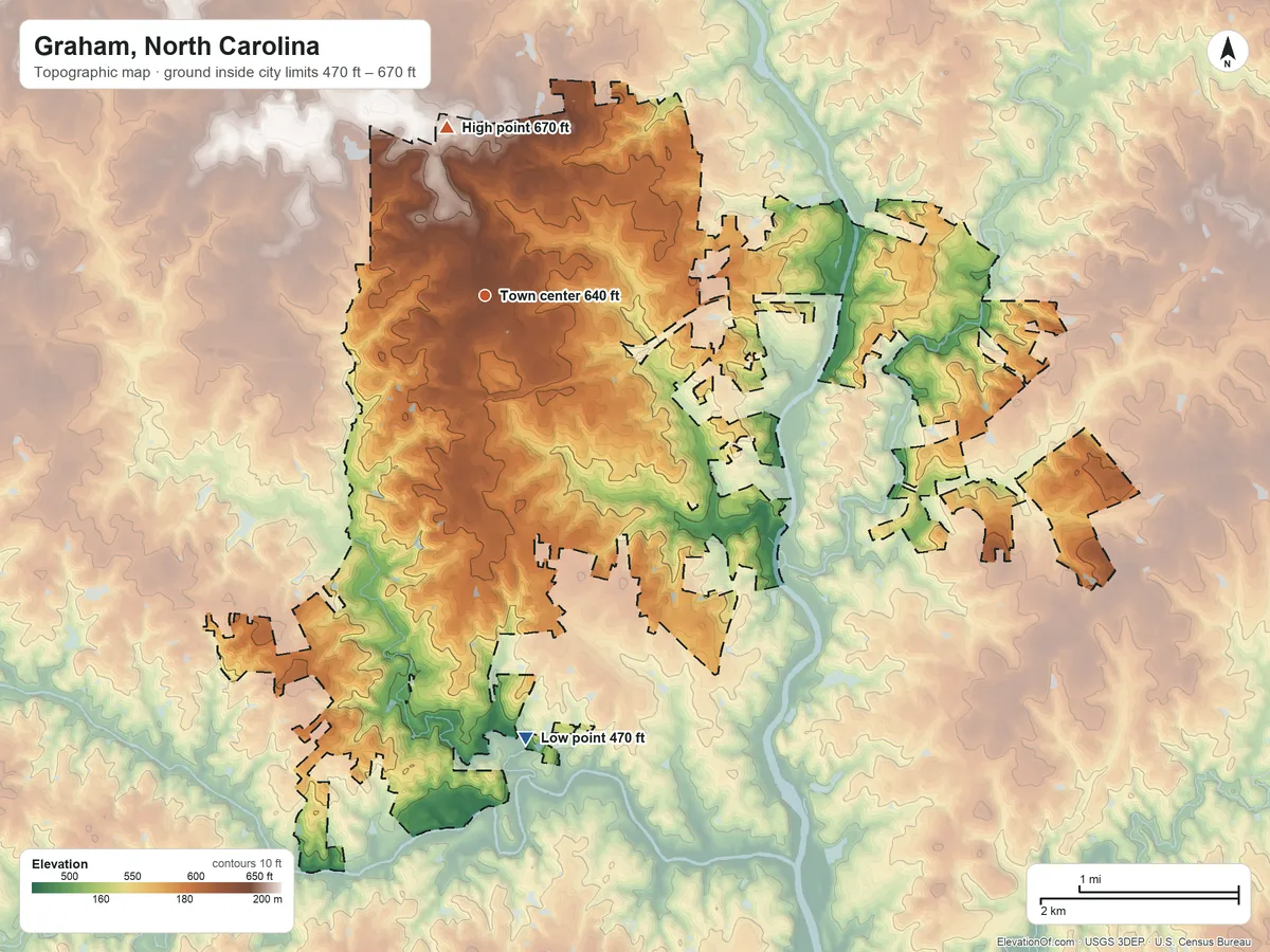 Topographic elevation map of Graham, North Carolina, shaded from 470 ft on the south side to 670 ft on the north side