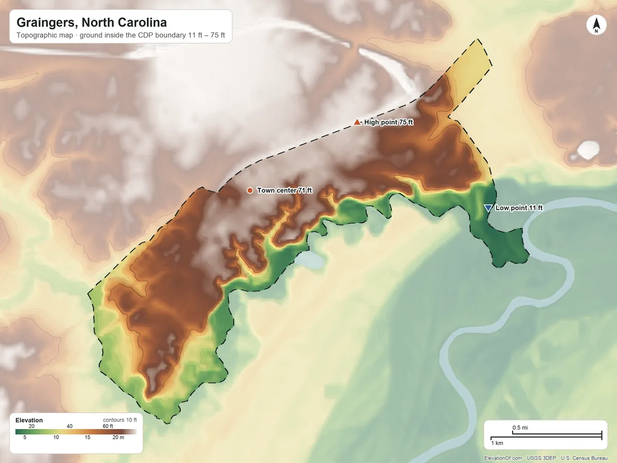 Topographic elevation map of Graingers, North Carolina, shaded from 11 ft on the east side to 75 ft on the northeast side