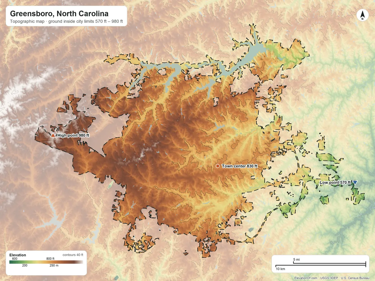 Topographic elevation map of Greensboro, North Carolina, shaded from 570 ft on the east side to 980 ft on the west side