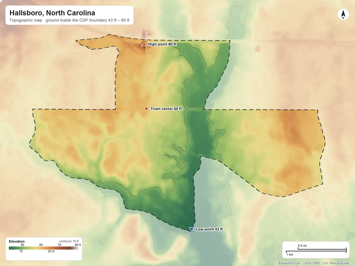 Topographic elevation map of Hallsboro, North Carolina, shaded from 43 ft on the south side to 80 ft on the north side