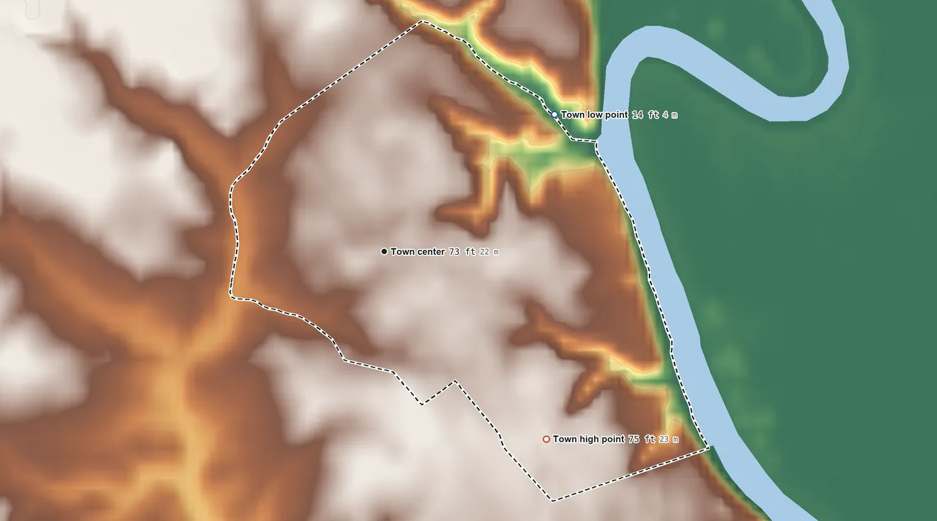 Topographic elevation map of Hamilton, North Carolina, shaded from 14 ft on the northeast side to 75 ft on the southeast side