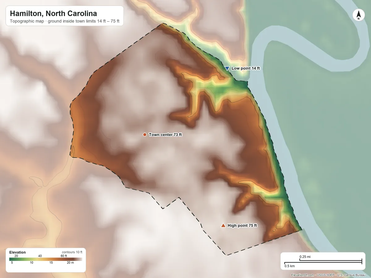 Topographic elevation map of Hamilton, North Carolina, shaded from 14 ft on the northeast side to 75 ft on the southeast side