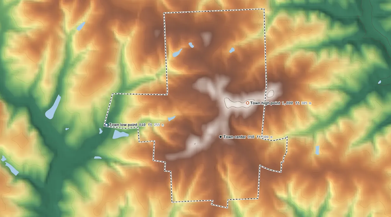 Topographic elevation map of Harmony, North Carolina, shaded from 840 ft on the west side to 1,000 ft on the northeast side