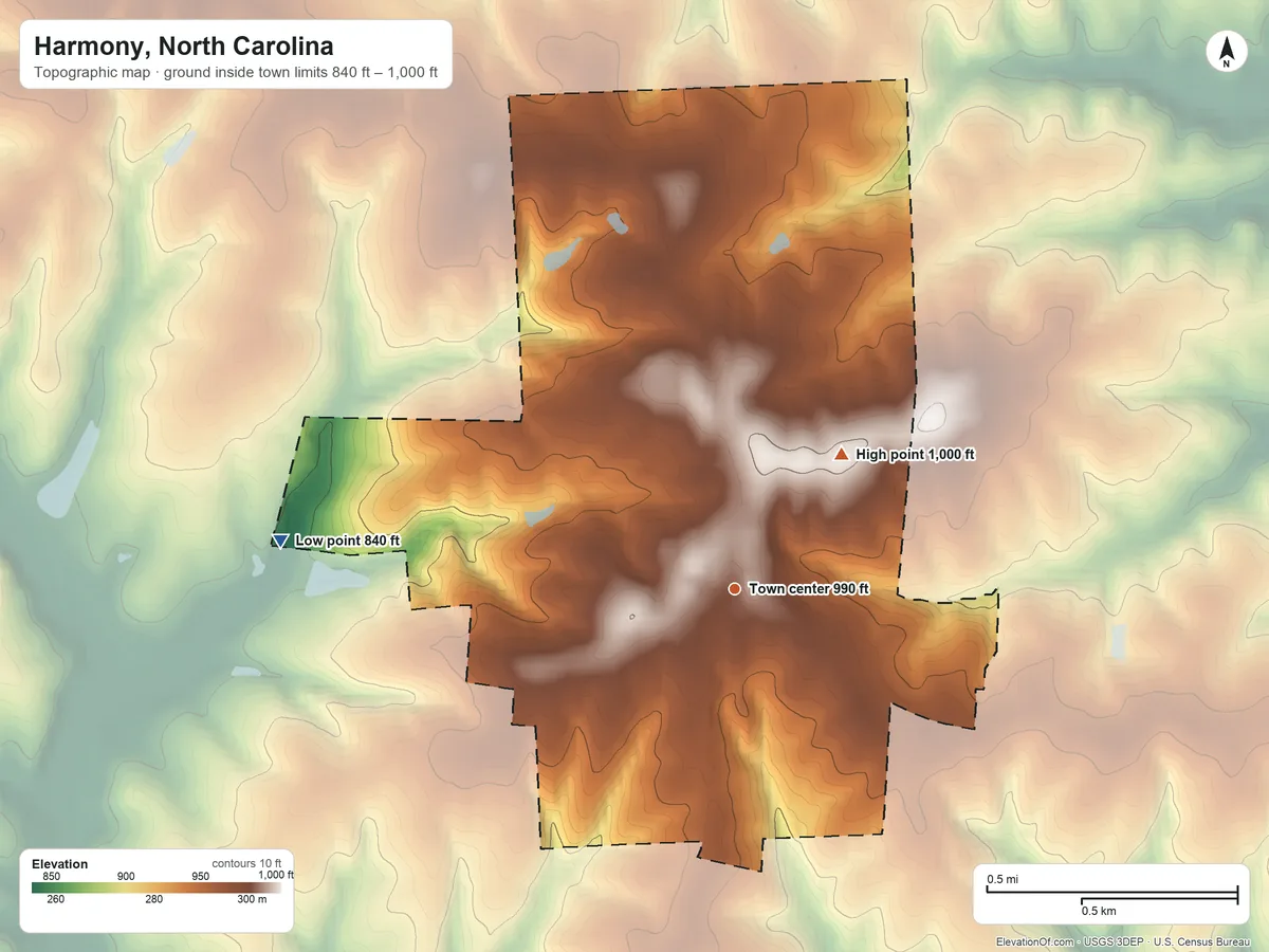 Topographic elevation map of Harmony, North Carolina, shaded from 840 ft on the west side to 1,000 ft on the northeast side