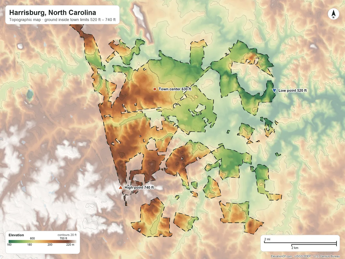 Topographic elevation map of Harrisburg, North Carolina, shaded from 520 ft on the east side to 740 ft on the south side