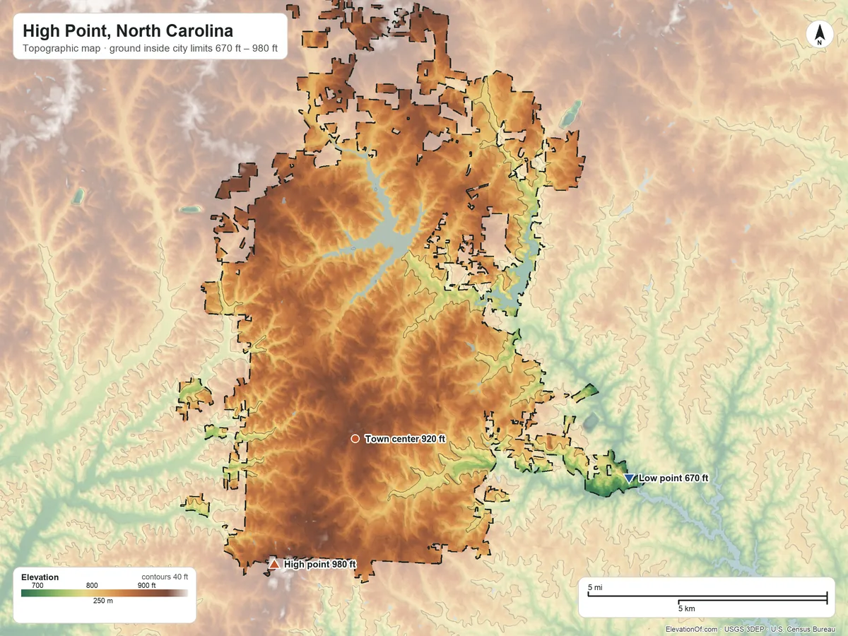 Topographic elevation map of High Point, North Carolina, shaded from 670 ft on the east side to 980 ft on the southwest side