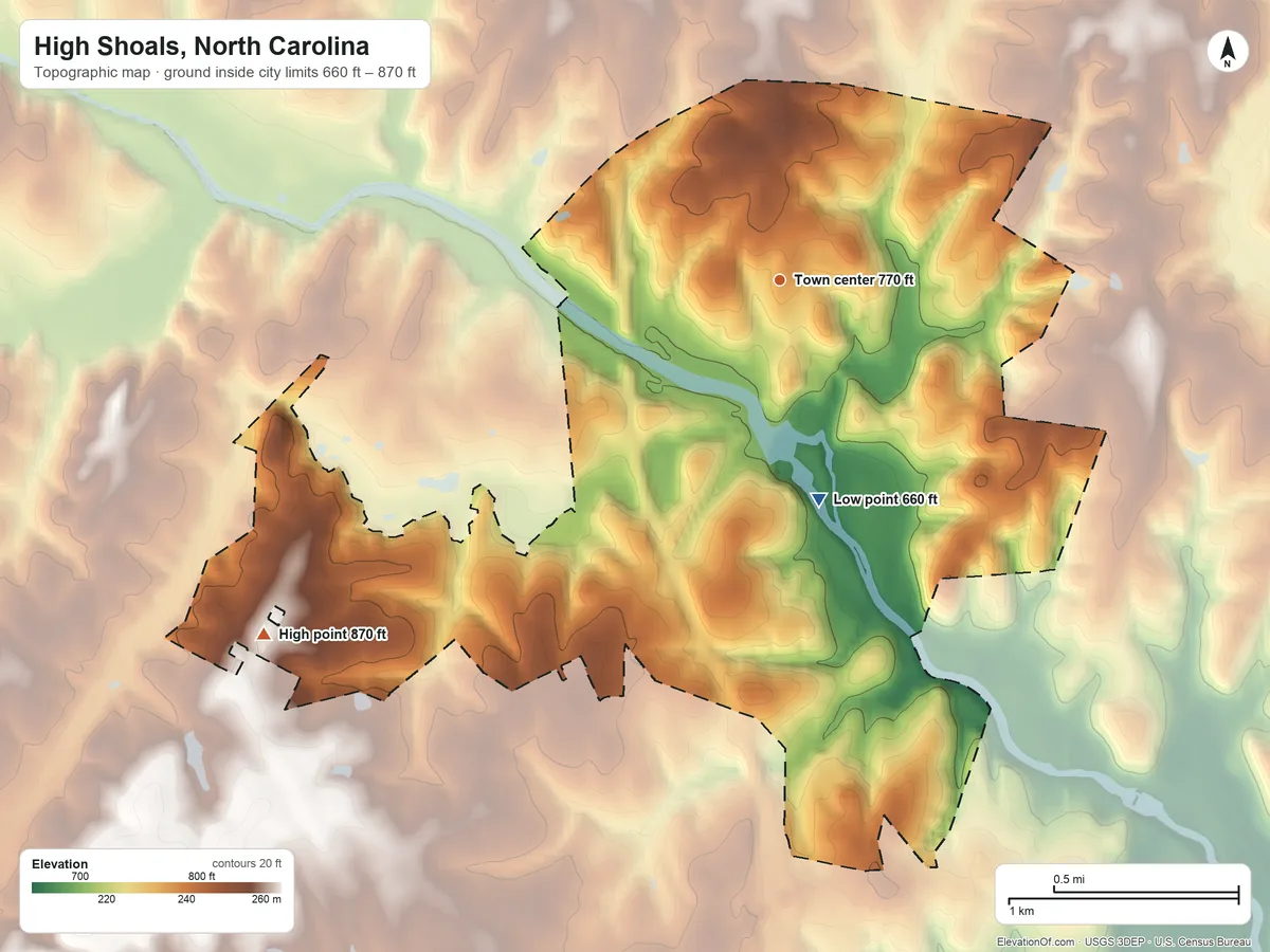 Topographic elevation map of High Shoals, North Carolina, shaded from 660 ft on the south side to 870 ft on the southwest edge, below higher ground just outside