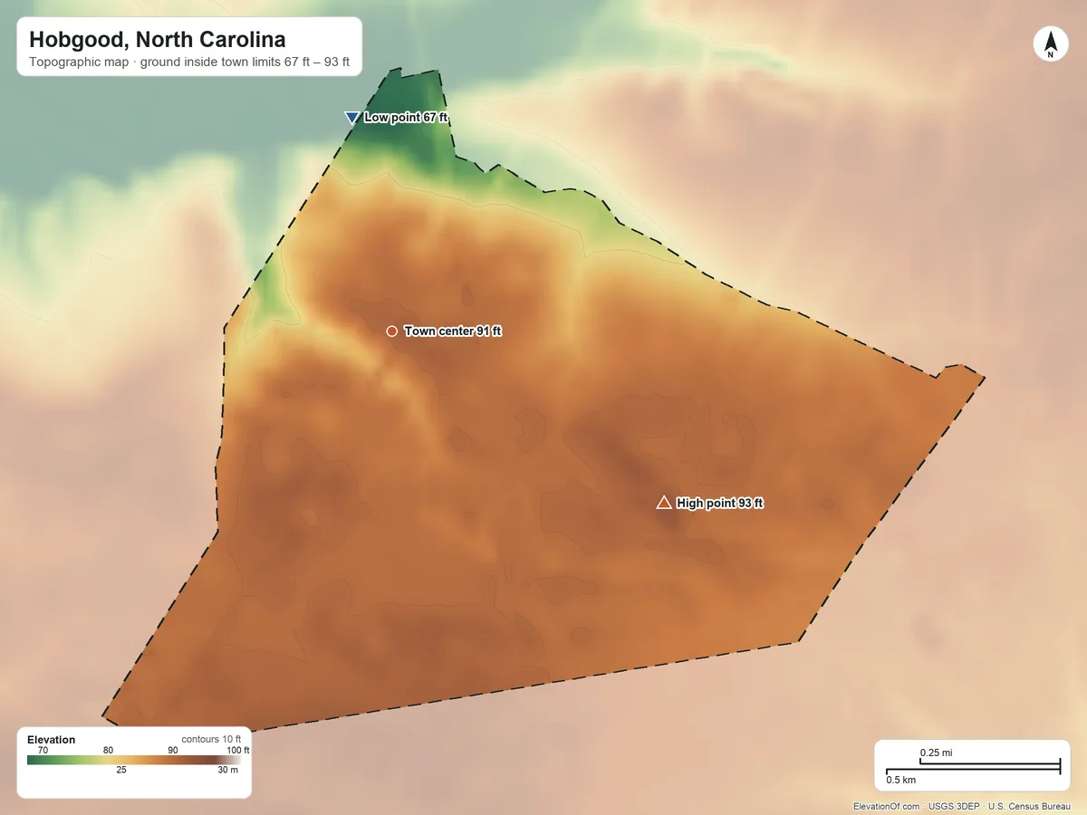 Topographic elevation map of Hobgood, North Carolina, shaded from 67 ft on the north side to 93 ft on the southeast side