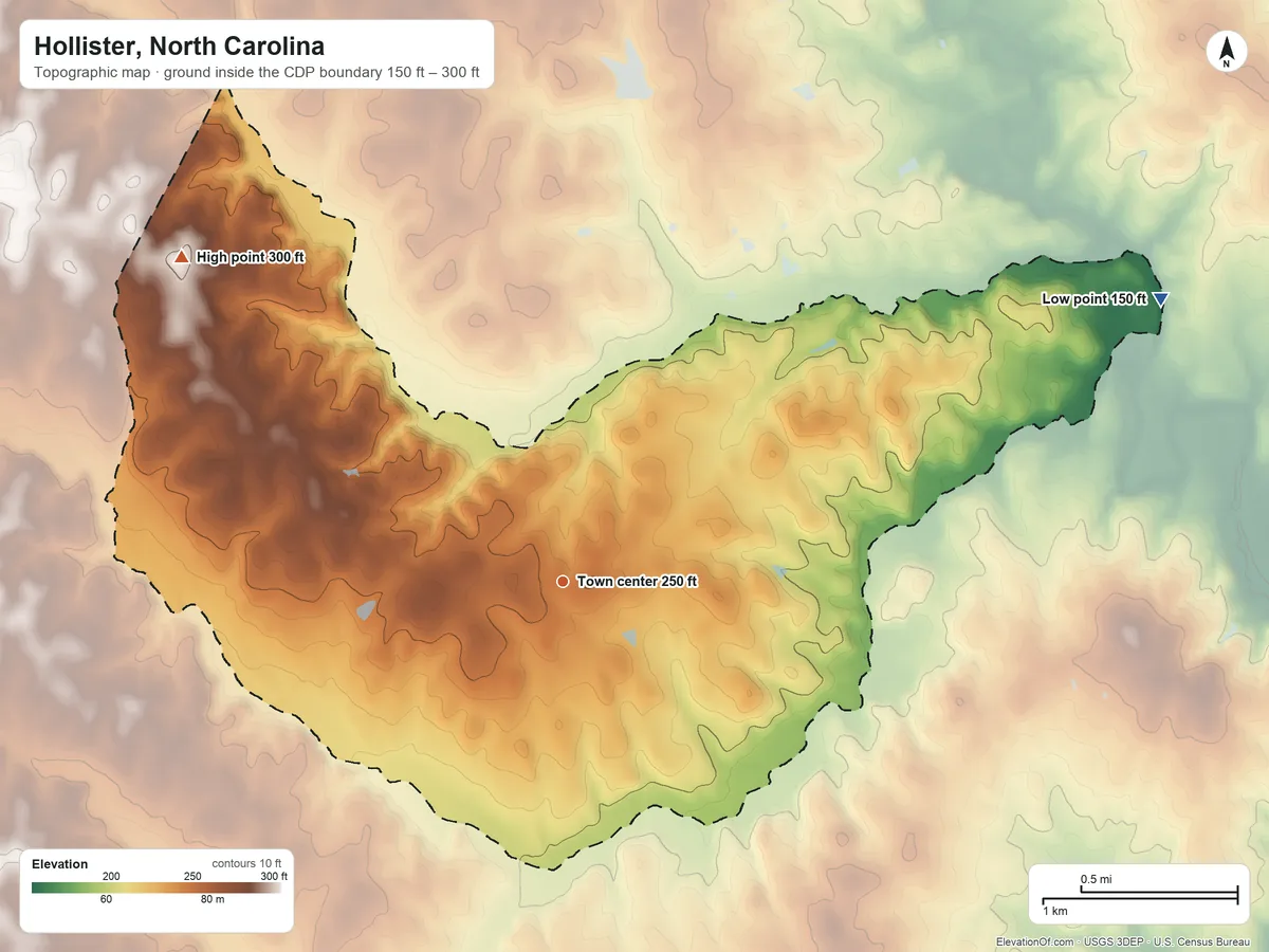 Topographic elevation map of Hollister, North Carolina, shaded from 150 ft on the northeast side to 300 ft on the northwest side