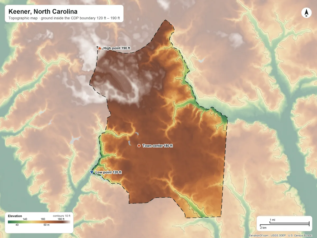 Topographic elevation map of Keener, North Carolina, shaded from 120 ft on the southwest side to 190 ft on the north side