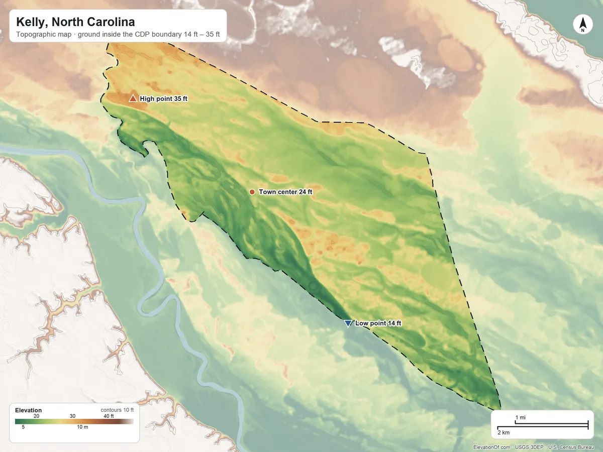 Topographic elevation map of Kelly, North Carolina, shaded from 14 ft on the southeast side to 35 ft on the northwest side