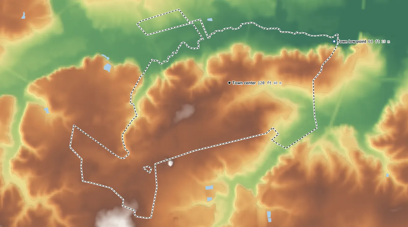 Topographic elevation map of Kenansville, North Carolina, shaded from 64 ft on the east side to 150 ft on the southwest side