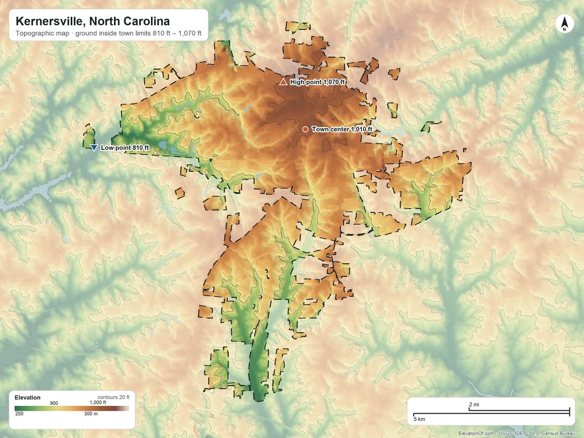 Topographic elevation map of Kernersville, North Carolina, shaded from 810 ft on the west side to 1,070 ft on the northwest side