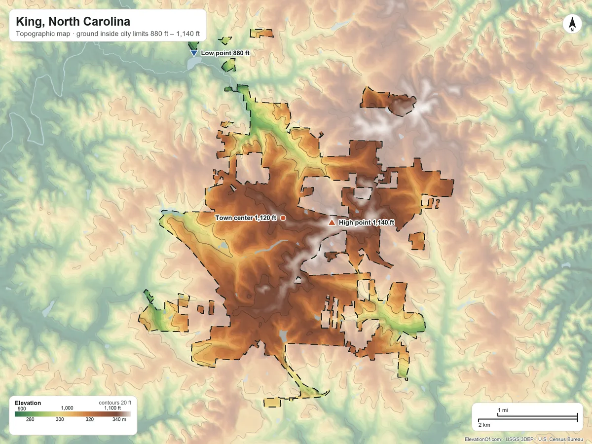 Topographic elevation map of King, North Carolina, shaded from 880 ft on the northwest side to 1,140 ft on the east side
