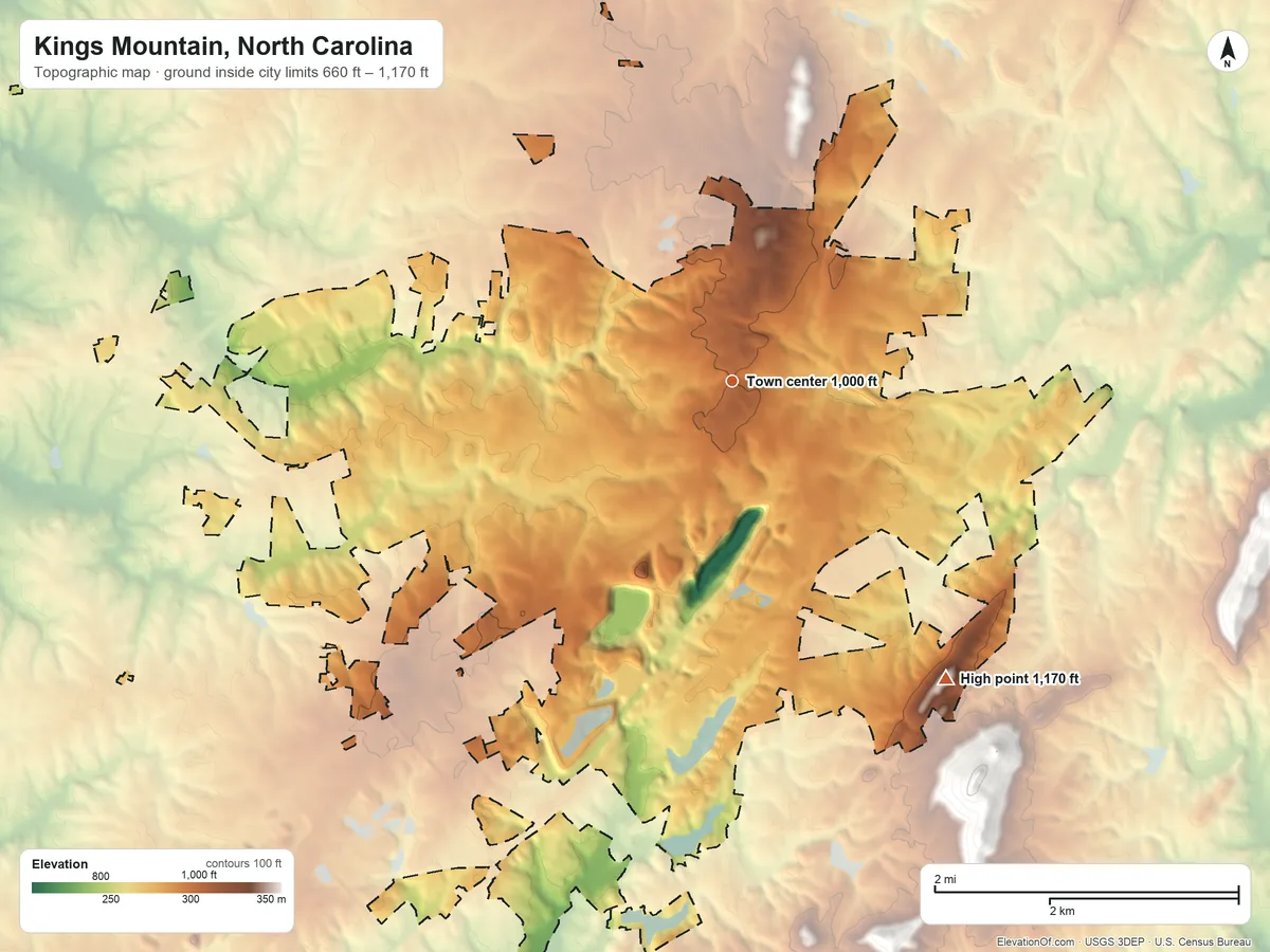 Topographic elevation map of Kings Mountain, North Carolina, shaded from 660 ft on the west side to 1,170 ft on the southeast edge, below higher ground just outside
