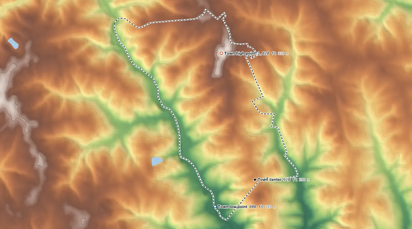 Topographic elevation map of Kingstown, North Carolina, shaded from 800 ft on the southwest side to 1,020 ft on the north side