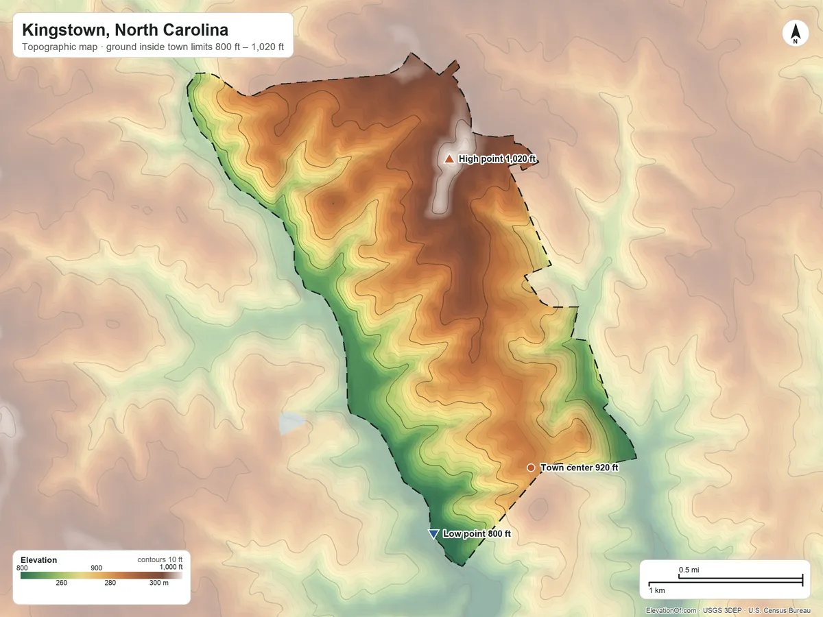 Topographic elevation map of Kingstown, North Carolina, shaded from 800 ft on the southwest side to 1,020 ft on the north side