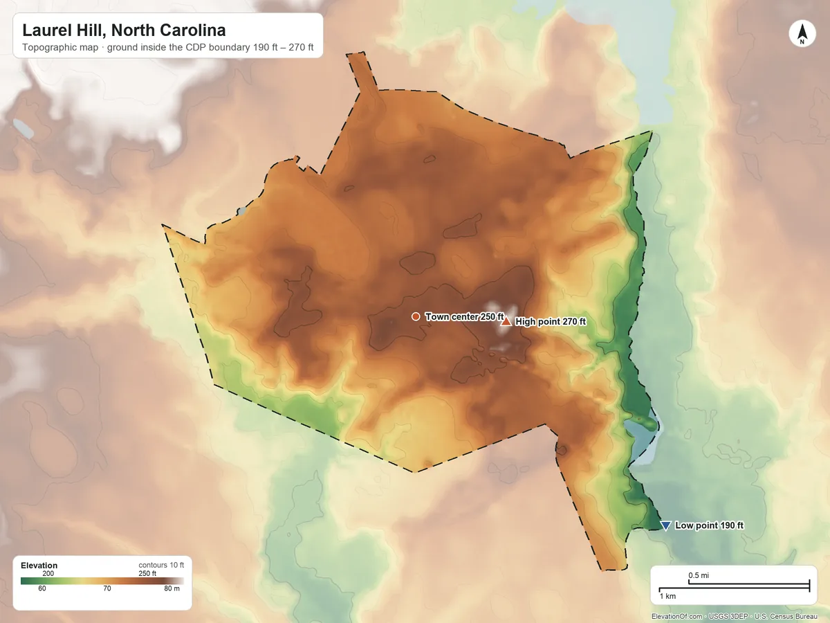 Topographic elevation map of Laurel Hill, North Carolina, shaded from 190 ft on the southeast side to 270 ft on the east side