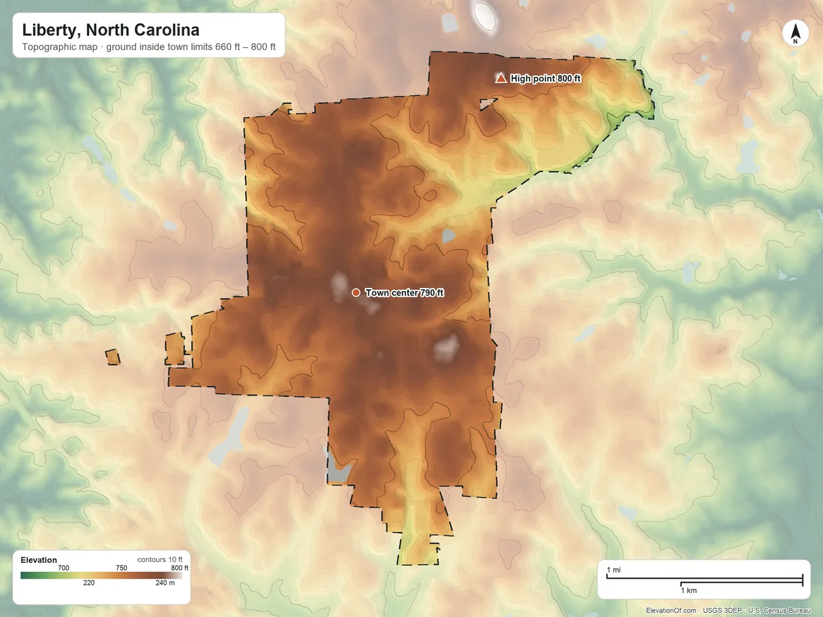 Topographic elevation map of Liberty, North Carolina, shaded from 660 ft on the south side to 800 ft on the northeast side