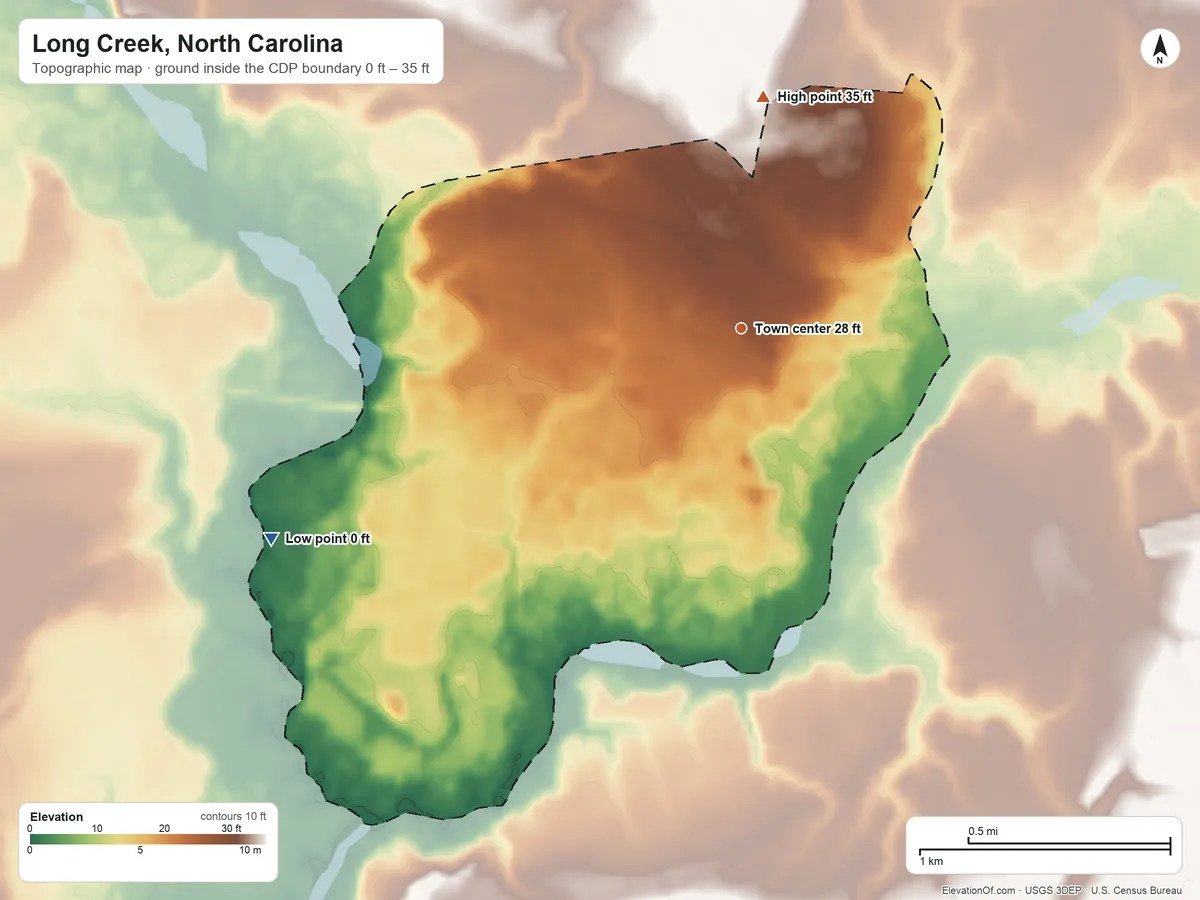 Topographic elevation map of Long Creek, North Carolina, shaded from 0 ft on the southwest side to 35 ft on the north side