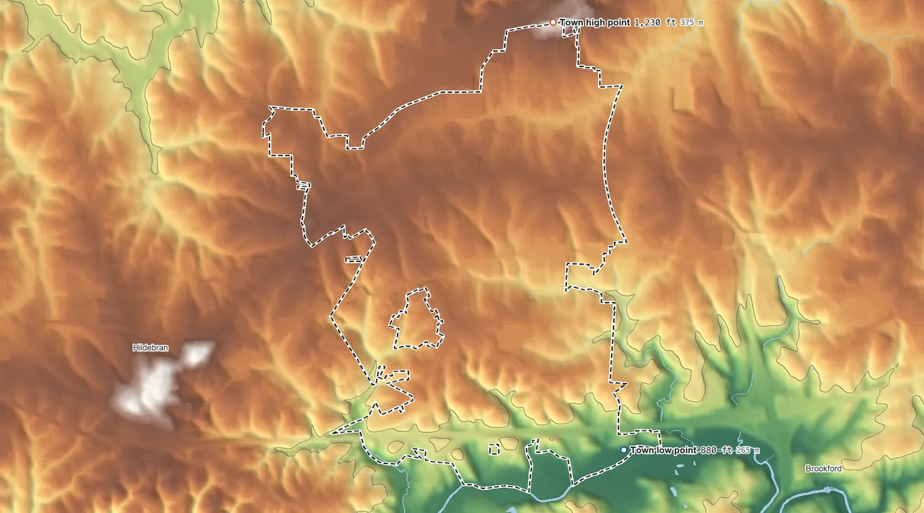 Topographic elevation map of Long View, North Carolina, shaded from 880 ft on the southeast side to 1,230 ft on the north side