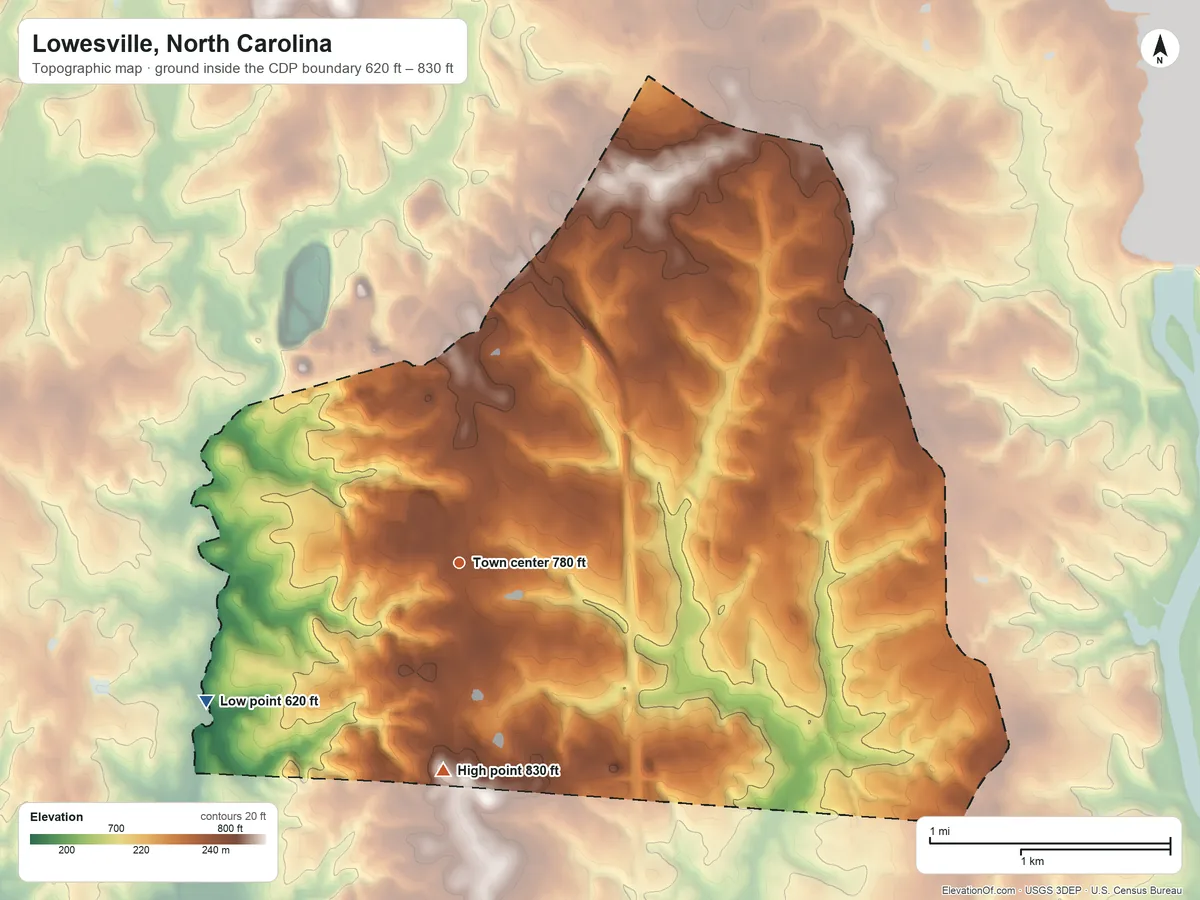 Topographic elevation map of Lowesville, North Carolina, shaded from 620 ft on the southwest side to 830 ft on the south side