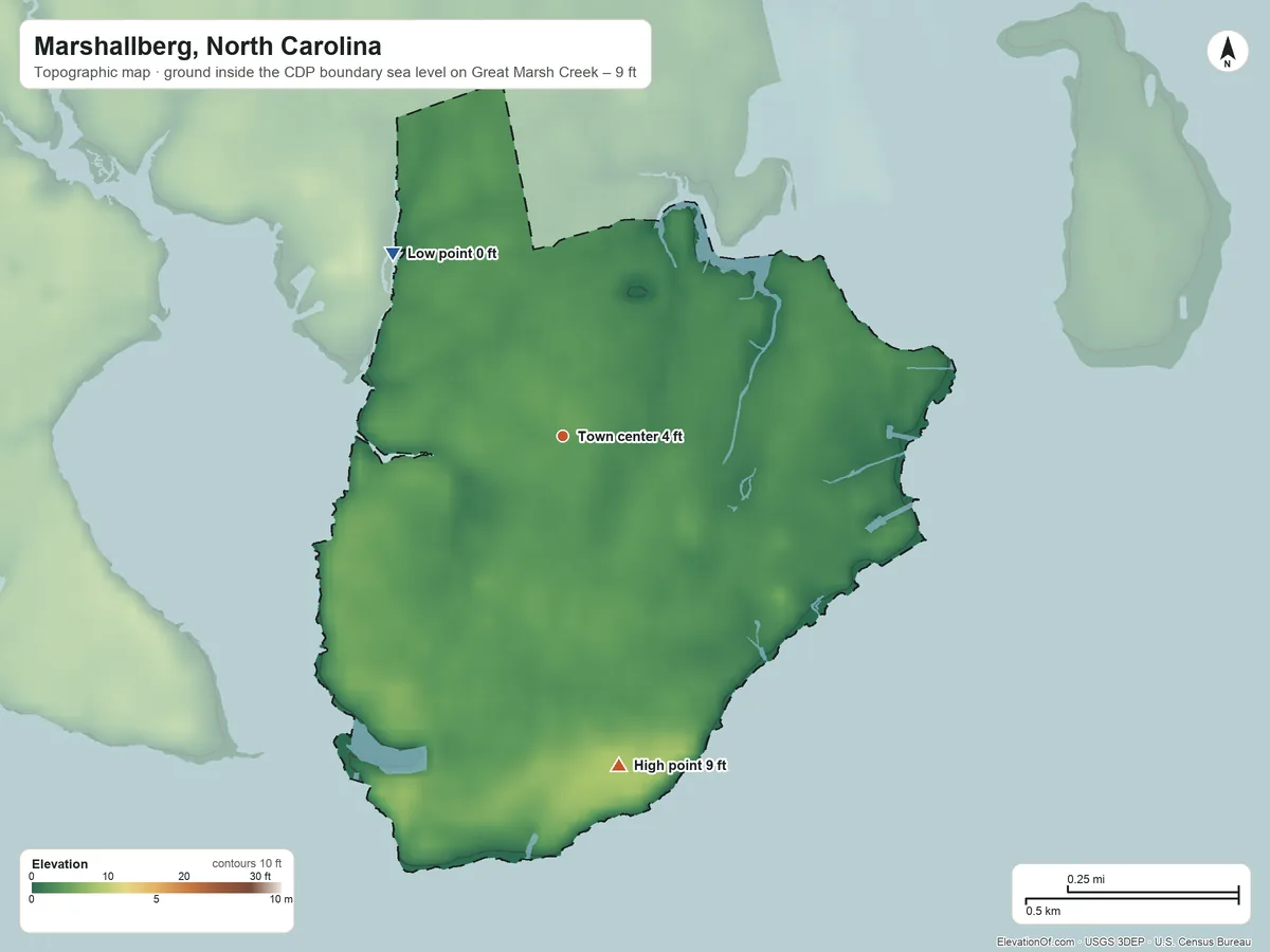 Topographic elevation map of Marshallberg, North Carolina, shaded from sea level level on Great Marsh Creek to 9 ft on the south side