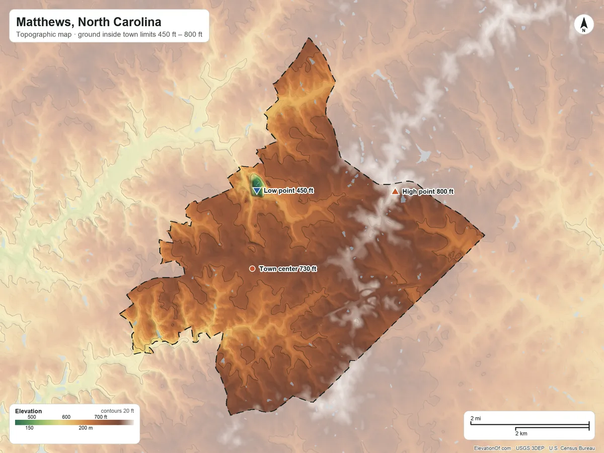 Topographic elevation map of Matthews, North Carolina, shaded from 450 ft on the north side to 800 ft on the northeast side
