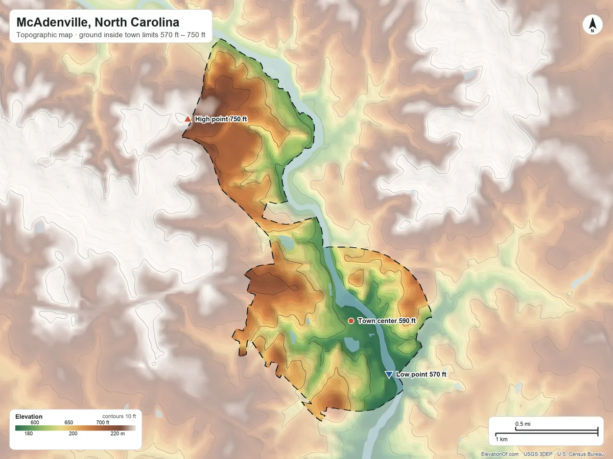 Topographic elevation map of McAdenville, North Carolina, shaded from 570 ft on the southeast side to 750 ft on the northwest edge, below higher ground just outside