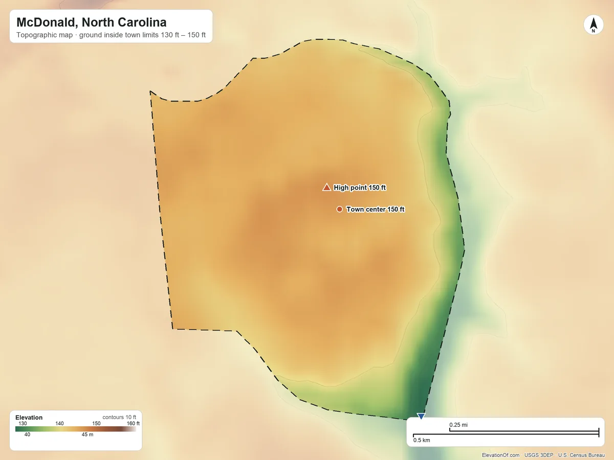 Topographic elevation map of McDonald, North Carolina, shaded from 130 ft on the south side to 150 ft near the middle