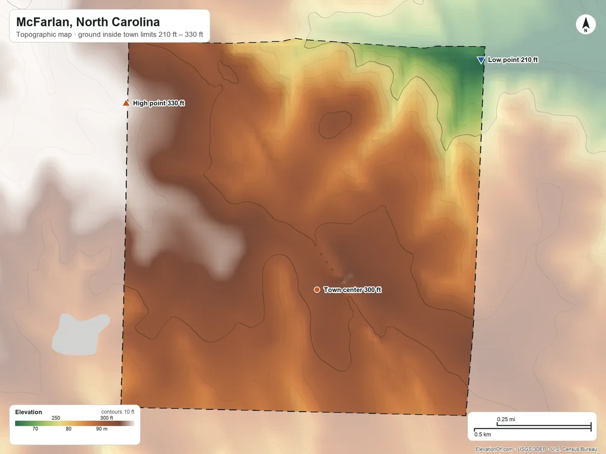 Topographic elevation map of McFarlan, North Carolina, shaded from 210 ft on the northeast side to 330 ft on the northwest side