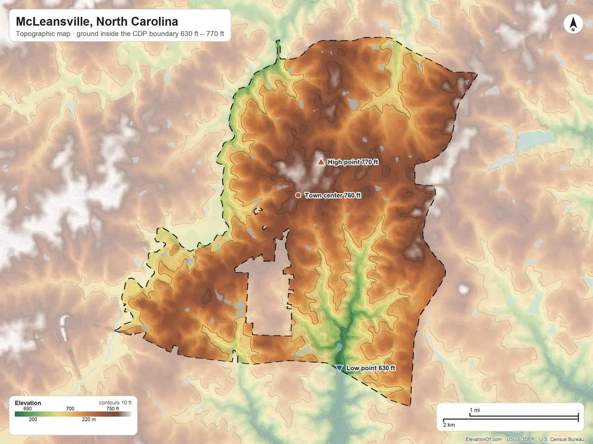 Topographic elevation map of McLeansville, North Carolina, shaded from 630 ft on the south side to 770 ft near the middle