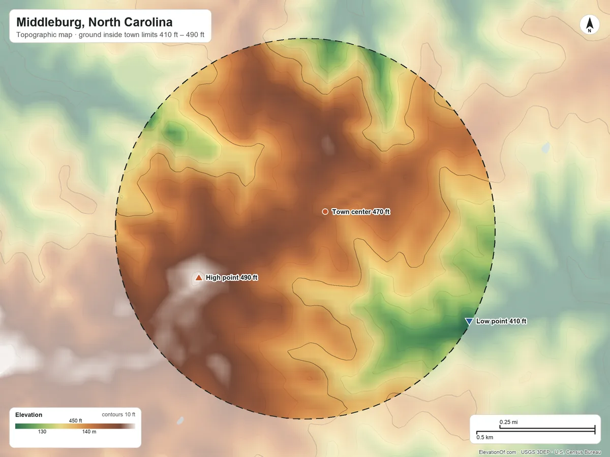Topographic elevation map of Middleburg, North Carolina, shaded from 410 ft on the southeast side to 490 ft on the southwest side
