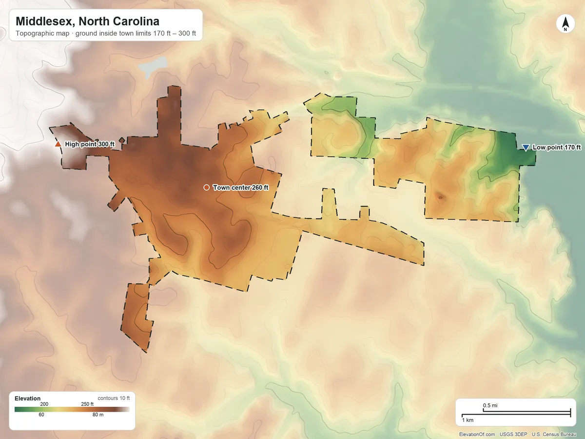 Topographic elevation map of Middlesex, North Carolina, shaded from 170 ft on the east side to 300 ft on the west side