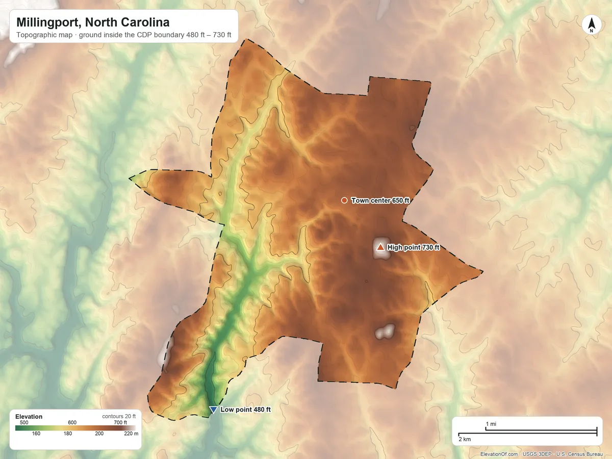 Topographic elevation map of Millingport, North Carolina, shaded from 480 ft on the southwest side to 730 ft on the southeast side